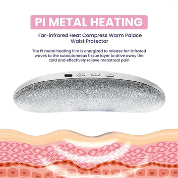Adjustable Heating & Massage Belt for Menstrual Pain Relief