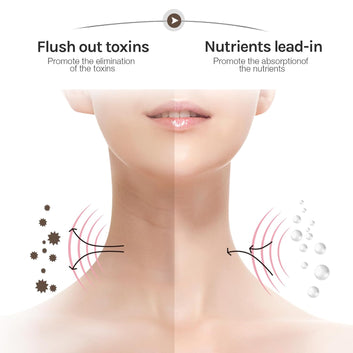 Premium Face Massager Beauty Machine, Double Chin Therapy Facial Lifting Massager